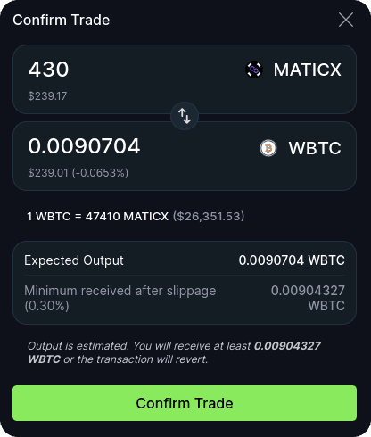 The Confirm Trade dialog for selling 430 MATICX into 0.0090704 WBTC, listing the expected output and the minimum received after 0.30% slippage